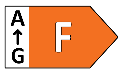 F_Right F_Right